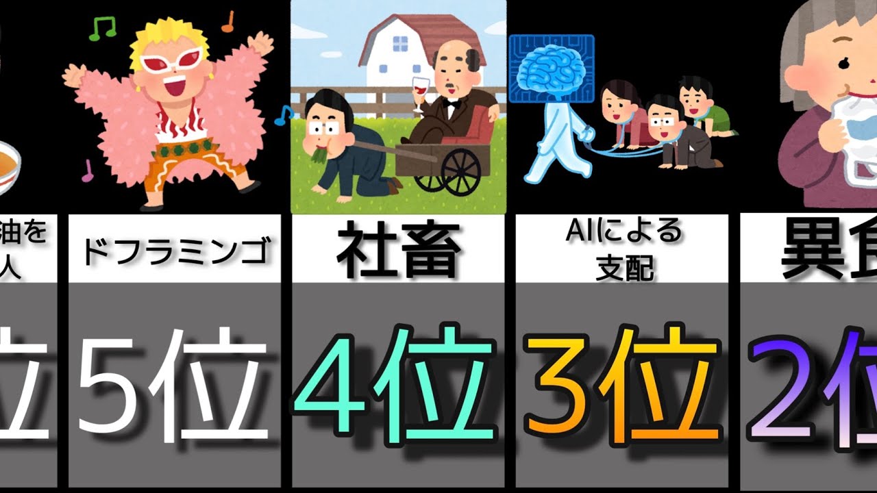 ボケて いらすとや ネタまとめ Part5 ボケて いらすとや ネタまとめ Part5