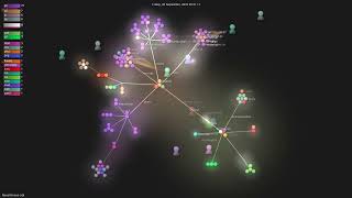 NexaAI/nexa-sdk - Gource visualisation