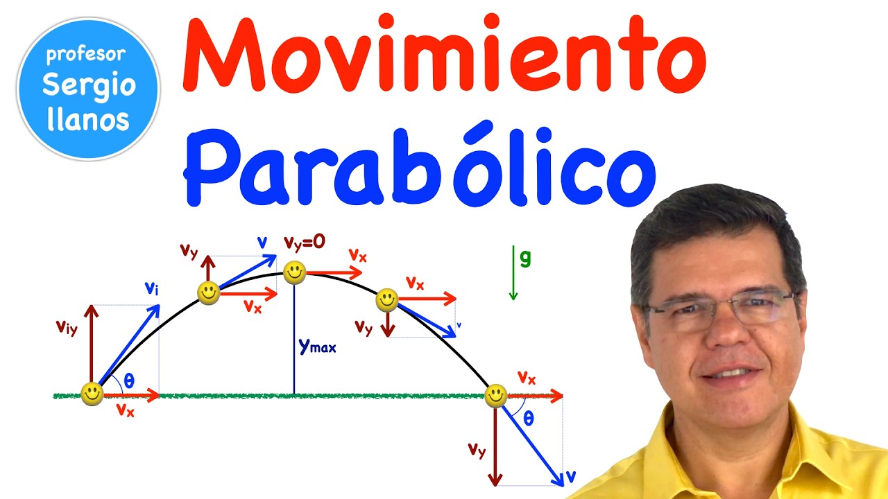 MOVIMIENTO PARABÓLICO 2.0 - YouTube