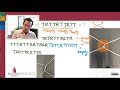 301.1 What is Abstract Algebra? The Tangle Dance