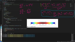 Thermofluids - 1D heat equation numerically (Python)