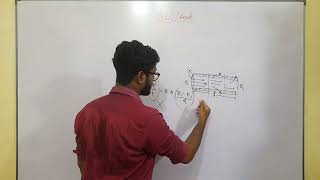 2002 heat essay explanation| Advanced level physics | Tamil medium| @Farvis_musaraff