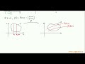 doppelintegral funktionaldeterminante jakobideterminante vektoranalysis folge 223