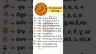 ନିଜ ନାମ ର ରାଶି ଜନ୍ତୁ#nija nam ra rasijantu