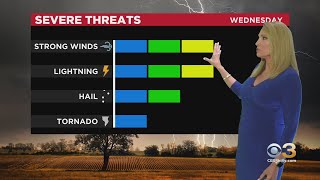 Philadelphia Weather: Midweek Storm Potential