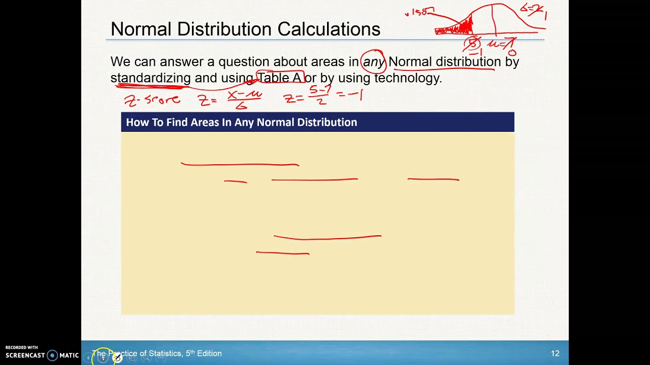 AP Statistics Chapter 2.2 Day 2 - YouTube