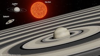 Planet Rings Size Comparison | 3d Animation Comparison