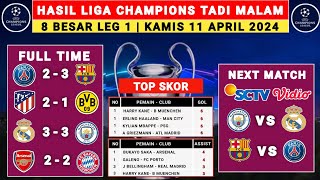 Hasil Liga Champions Tadi Malam - PSG vs Barcelona - liga champions 2024 - UCL 8 Besar 2024