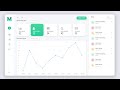 Responsive Admin Dashboard Page HTML And CSS | Responsive Admin panel