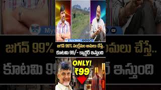 జగన్ 99% సంక్షేమం అమలు చేస్తే.. కూటమి 99/- క్వార్టర్ ఇస్తుంది