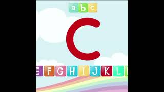 ABC Phonics Song for Kids | Alphabet A to Z
