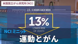 NCIミニット：運動とがん／米国国立がん研究所（NCI）