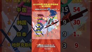 2025年哈尔滨亚洲冬季运动会每日奖牌榜 （截至2025年2月11日09时30分更新）（编辑：崔锦玥；责编：黄燕飞；素材来源：2025年哈尔滨亚洲冬季运动会）#2025亚冬会  #亚冬会  #