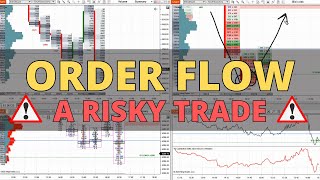 S\u0026P 500 (ES): 🔴Live Trading with ORDER FLOW - Managing a VERY RISKY trade