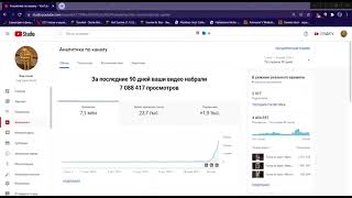 4,000,000 просмотров за 2 ДНЯ — ЧЕСТНЫЙ ВИДЕО ОТЗЫВ про Курсы Деньги Есть! Курс по YouTube Shorts