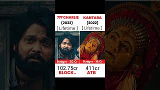 777 CHARLIE Vs KANTARA movie review//movie collection and bugat//#shorts #moviereview #trending