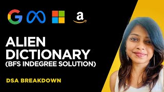 Alien Dictionary | Leetcode 269 | BFS Ingegree Solution | Topological Sort