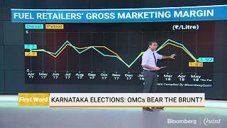 Karnataka Elections: OMCs Bear The Brunt?