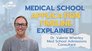 Med School Application Timeline Explained!