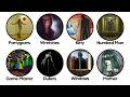 Scariest Backrooms Entities Explained in 11 Minutes