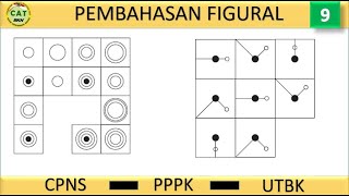 tes figural 9 soal cpns