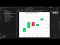 Build a Simple Stock Candlestick Chart with Python  | Step-by-Step Tutorial