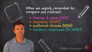 Unpacking Paper 2 questions