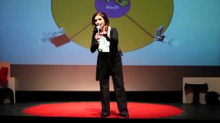 TEDxAmmanTeachers - Sahar Al-Eid - دوائر النجاح