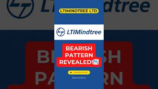 LTImindtree Share Latest Update | Larsen \u0026 Turbo share Target Price | IT Stocks #larsentoubro