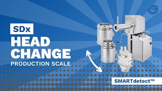 Quadro SDx Production Scale | Milling \u0026 Screening Platform | Head Change