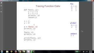Tracing Function Calls