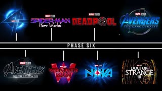 Marvel Studios phase 5 - 6 UPDATE - Production, Release Dates, Reshoots & Canceled Projects