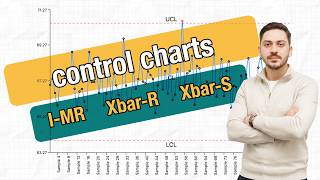 SPC Control Charts Explained (I-MR, Xbar-R, Xbar-S) Complete Guide | Practical Example
