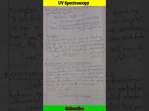 UV spectroscopy notesOrganic spectroscopy ️️Bsc 3rd year Chemistry#short #shorts #viral