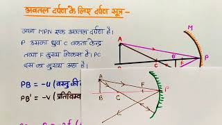 L-6 अवतल दर्पण के लिए दर्पण सूत्र | Mirror Formula | Optics प्रकाशिकी