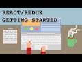 React Redux Getting Started