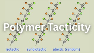 Polymer Tacticity | Isotactic, Syndiotactic, Atactic Polymers |Zieglar-Natta Catalysts| Metallocenes