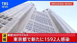 【速報】東京都、新たに１５９２人感染　日曜日として過去最多