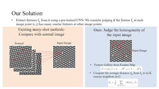 Zero-shot versus Many-shot: Unsupervised Texture Anomaly Detection