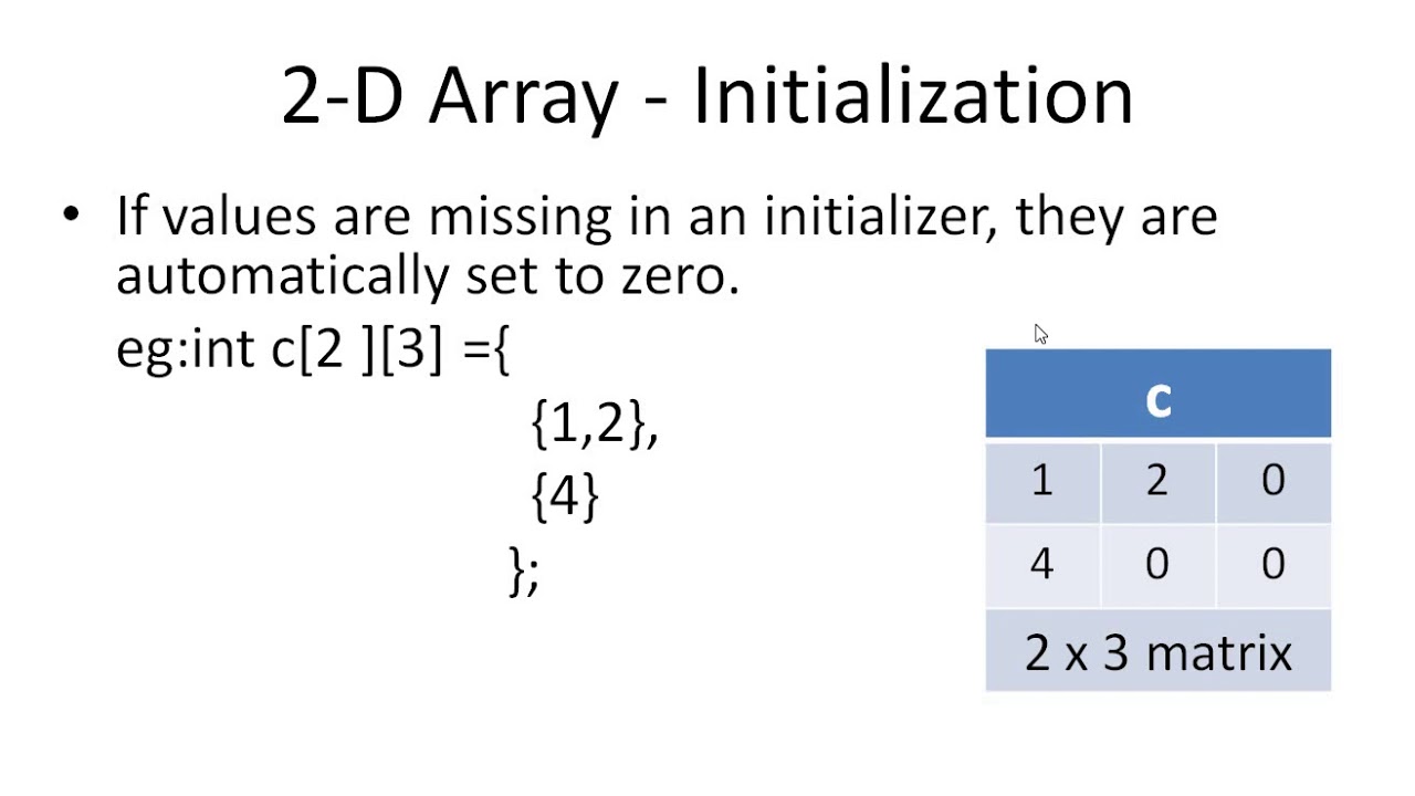 Dimensional array. Two dimensional array. One-dimensional array.