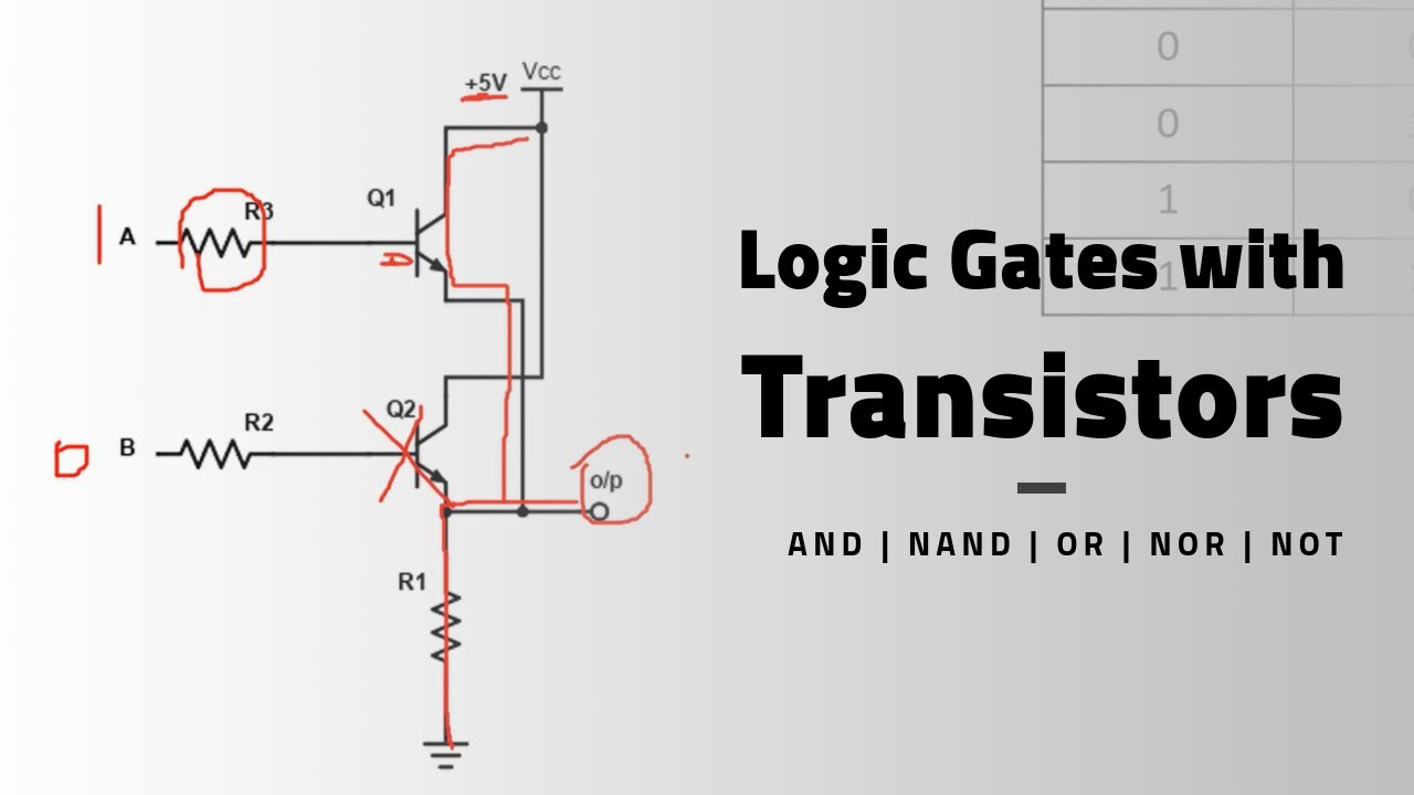 Logic Gate Circuit Diagram Using Transistor