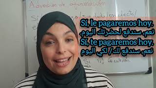 Adverbios de afirmación ظرف التأكيد