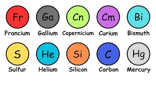 Every Element That Shouldn't Exist Explained in 8 Minutes