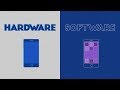 Computer Science Basics: Hardware and Software