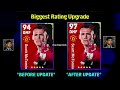 biggest rated upgrade with manger frank rijkaard in efootball 2025 mobile