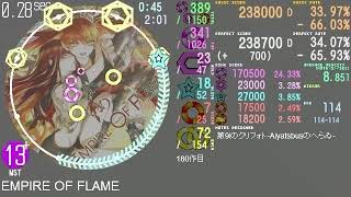 【maimai創作譜面】EMPIRE OF FLAME【2simai_expand】