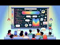 Creating Cohort Retention Pivot Charts with Python: Data Visualization Tutorial