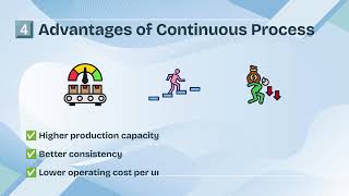 🎯 Batch Process vs Continuous Process – Which Process Is Better ?