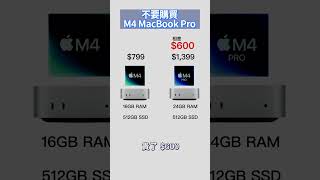 請不要購買 M4 MacBook Pro  | #彼得森 #macbookpro #m4 #tech #apple