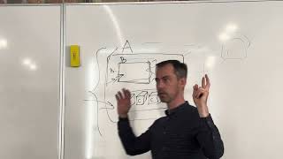 Lecture 12. Decomposition and UML Class Diagrams | Java Fundamentals